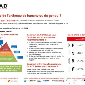 Affiche arthrose format vertical français