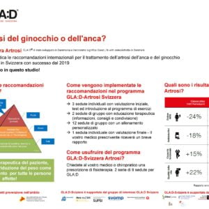 Affiche arthrose format vertical italien