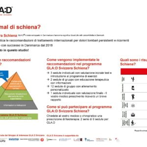 Affiche pour le dos italien format horizontal
