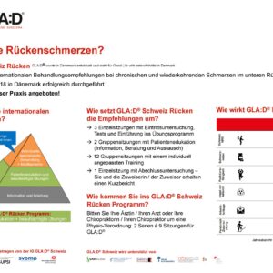 Affiche pour le dos allemand format horizontal